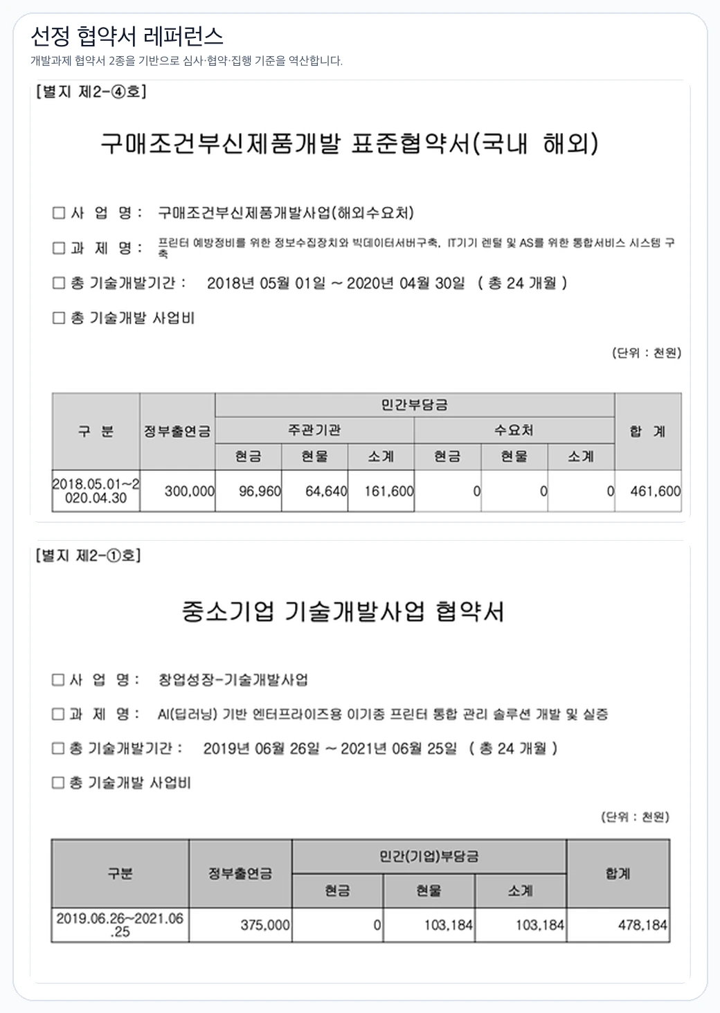 구매조건부 신제품개발 표준협약서 근거 이미지
